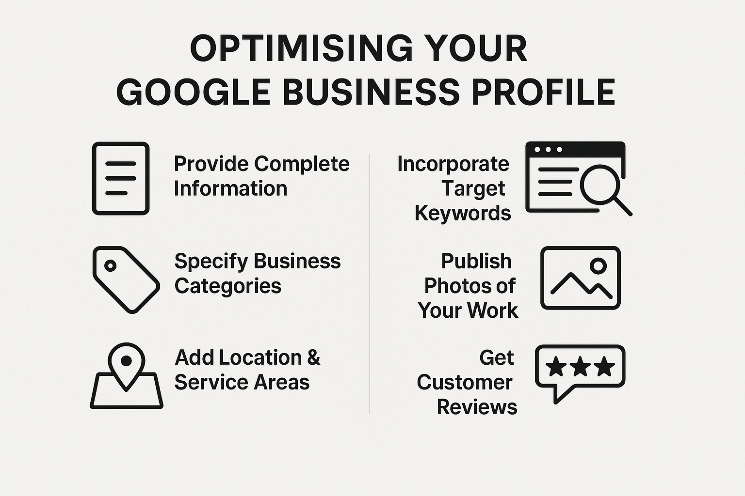 Google Business Profile example for a commercial fitout company including service area, reviews, and photos