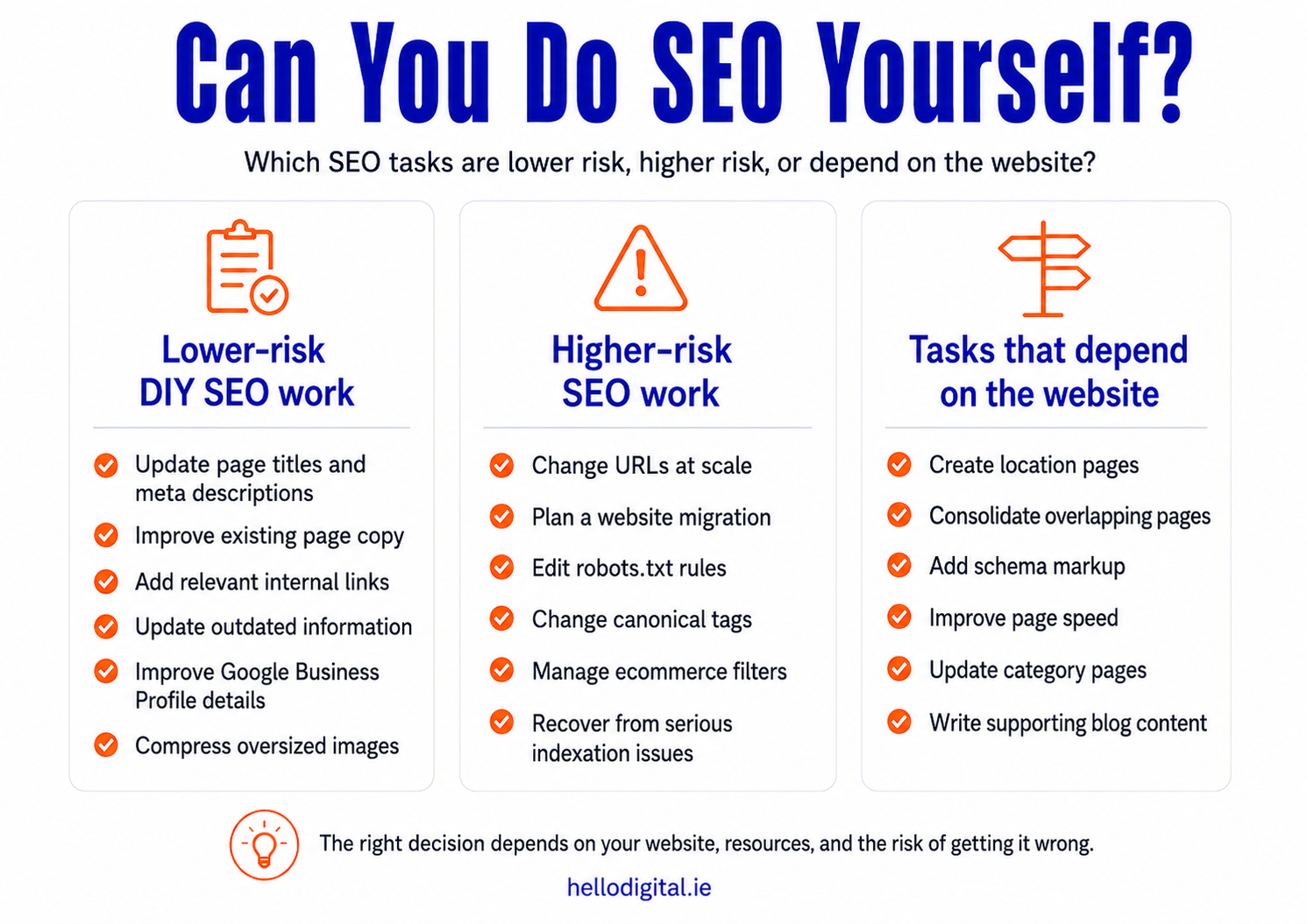 can-you-do-seo-yourself