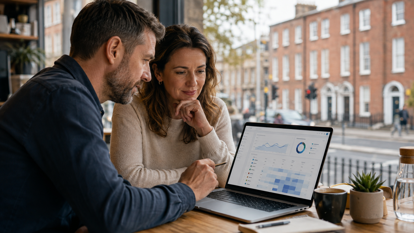 collaborative café google ads dashboard review