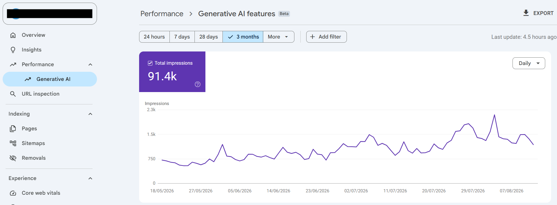 gsc-generative-ai-visibility-report