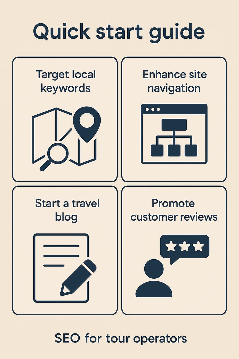 seo for tour operators quick start guide