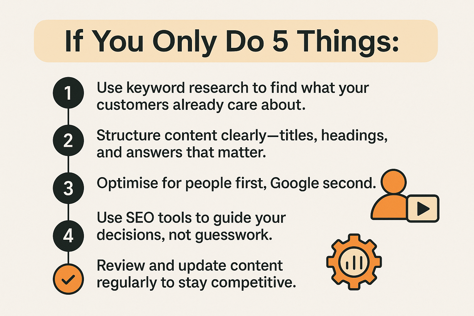 seo writing - 5 essential things to do - hello digital