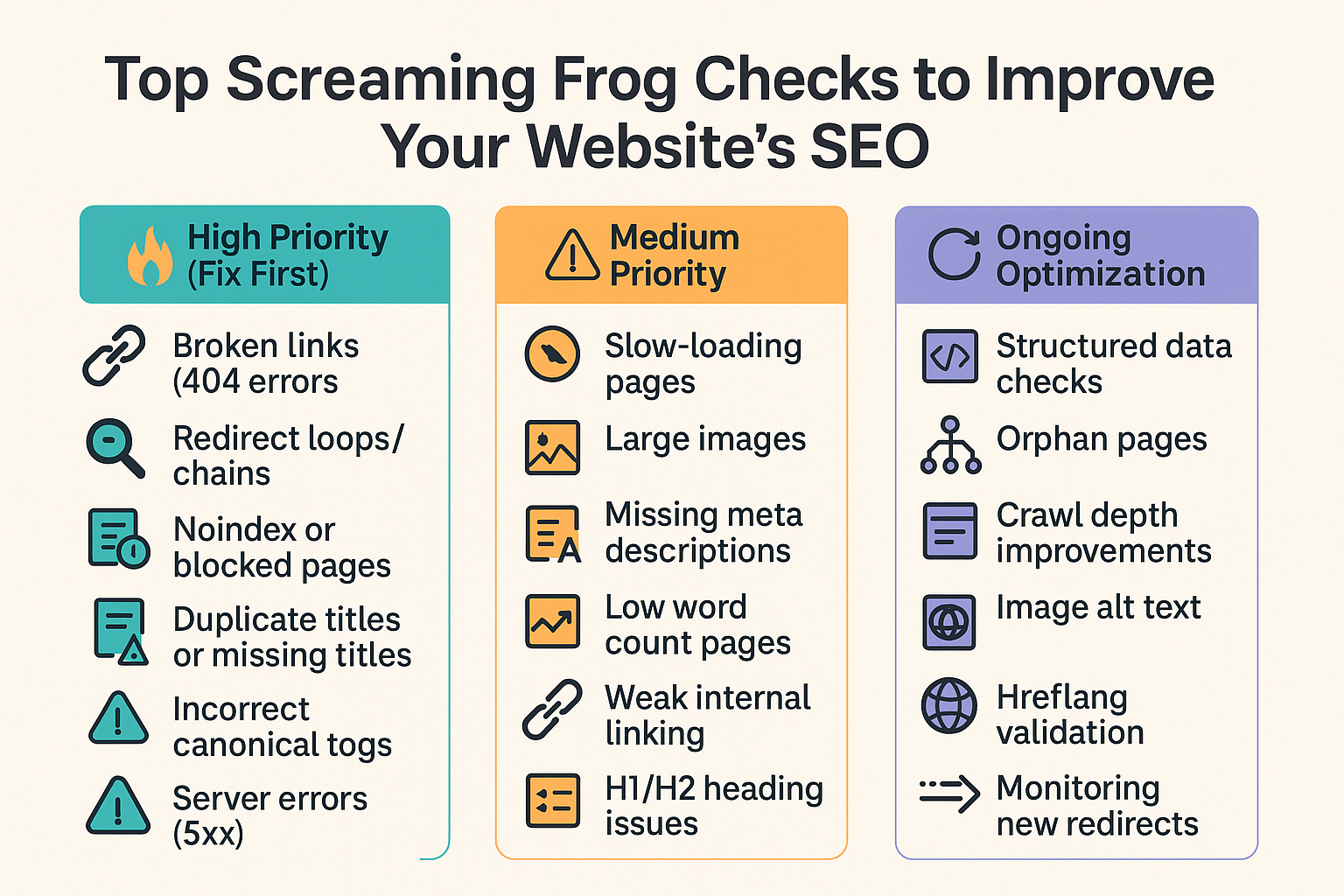 top screaming frog checks to improve your SEO