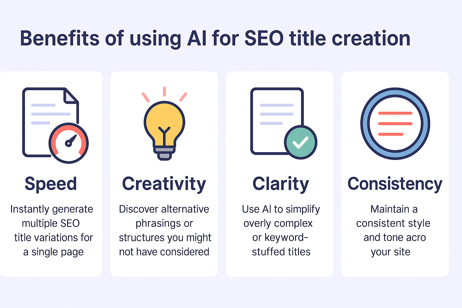 using ai to write seo titles in wordpress